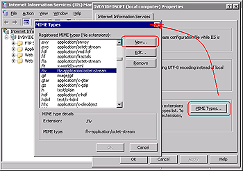 Open MIME Types Configuration Window